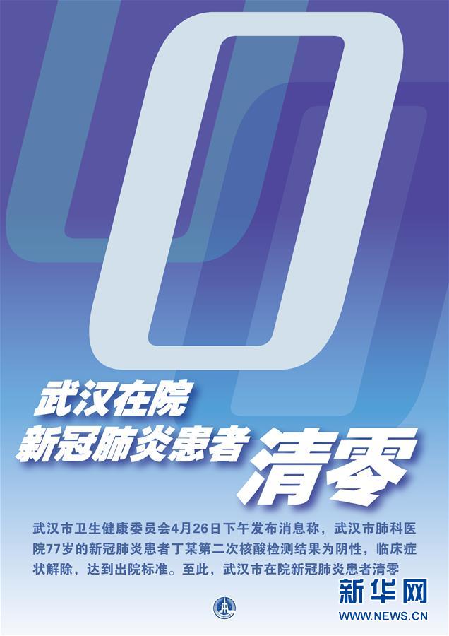 （新華全媒頭條·圖文互動(dòng)）（7）“始終把人民群眾生命安全和身體健康放在第一位”——中國(guó)抗疫彰顯“生命至上、人民至上”理念